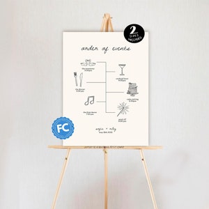Sofia | Vollständig anpassbares Hochzeits-Timeline-Schild, Linienzeichnungs-Doodle, handschriftlich gezeichnet, Reihenfolge der Ereignisse, Zeremonie, Empfangsvorlage