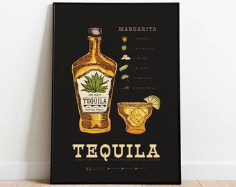Tequila Print | Cocktail Poster | Bar Cart Art | Cocktail Print | Margarita Poster | Bar Cart Decor | Tequila Poster