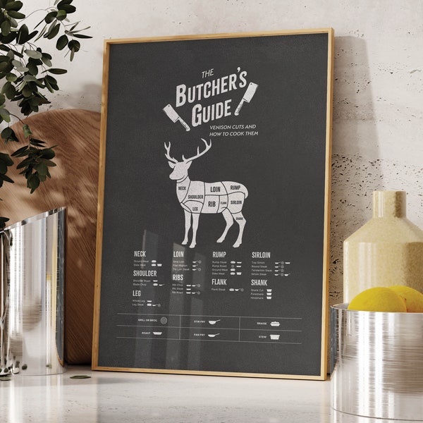 Butcher Poster | Hunting Print | Venison Cuts | Butcher Cuts | Butcher Chart | Kitchen Chart