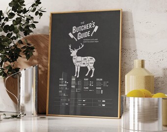 Venison Butcher Cuts Vintage Chart Poster (Digital Download)