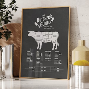 Butcher Poster | Cow Butcher Print | Butcher Cuts | Beef Cuts Poster | Butcher Charts | Butcher Diagram | 12x18 Art Print | Large Wall Art