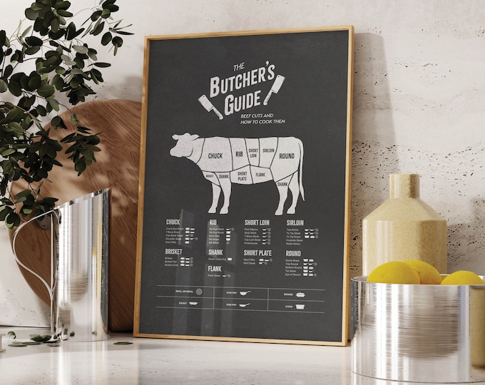 Cow Butcher Diagram Poster | Vintage Kitchen Print