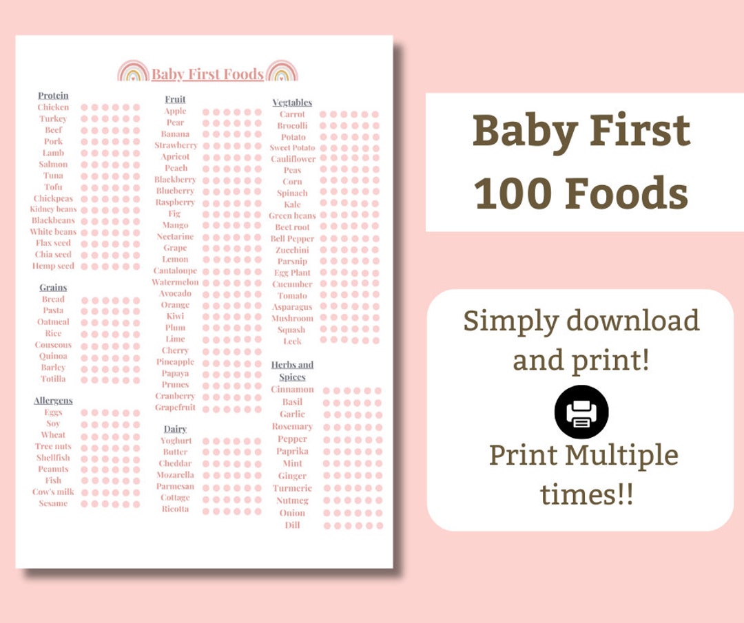 Baby Food Tracker Printable Babys First Foods Meal Planner - Etsy