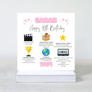 Carte du 40e anniversaire pour un ami, carte d'anniversaire de fait pour un ami, cadeau pour un ami, carte d'anniversaire d'étape importante, pour elle, née en 1984, 1984