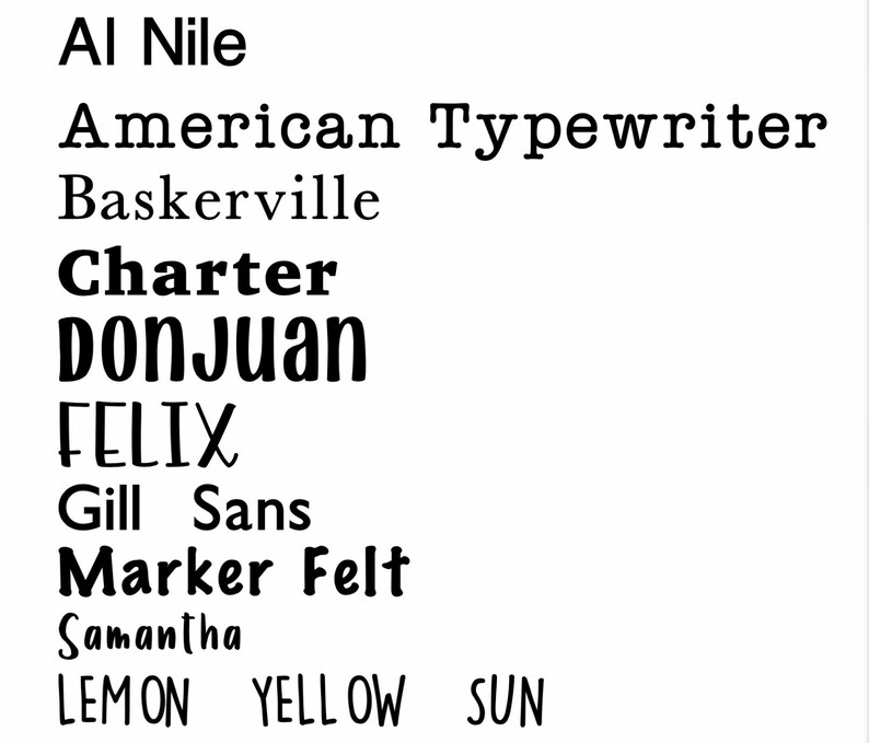 Throw Kindness Around Like Confettiwall Decorhand Lettered Etsy