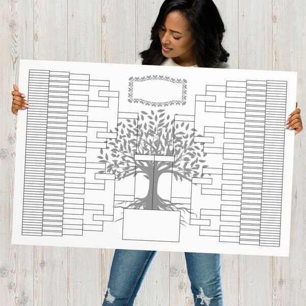 8 Generation Family Tree Blank Poster Print