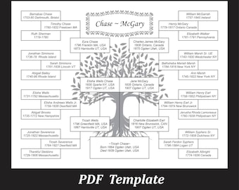 Drzewo genealogiczne pięciu pokoleń (DIY) 8-1/2x11 Szablon PDF (papier biały)