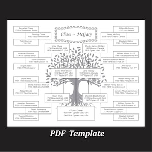 Five Generation Family Tree (DIY) 8-1/2x11 PDF Template (paper white)