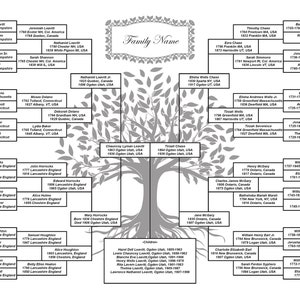 Six Generation Family Tree (doe-het-zelf) pdf-sjabloon van 18 x 24 (papierwit)