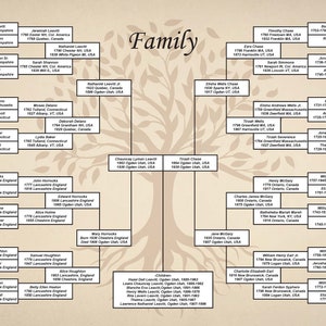 Six Generation Family Tree DIY 18x24 PDF Template tan - Etsy Canada