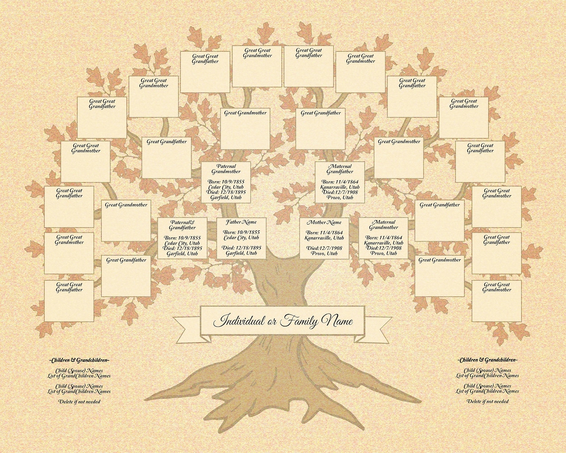 DIY 5 Gen Family Tree Poster Template 16x20 Edit Online - Etsy
