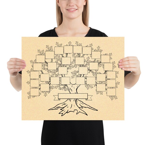 Family Tree Nursery Etsy