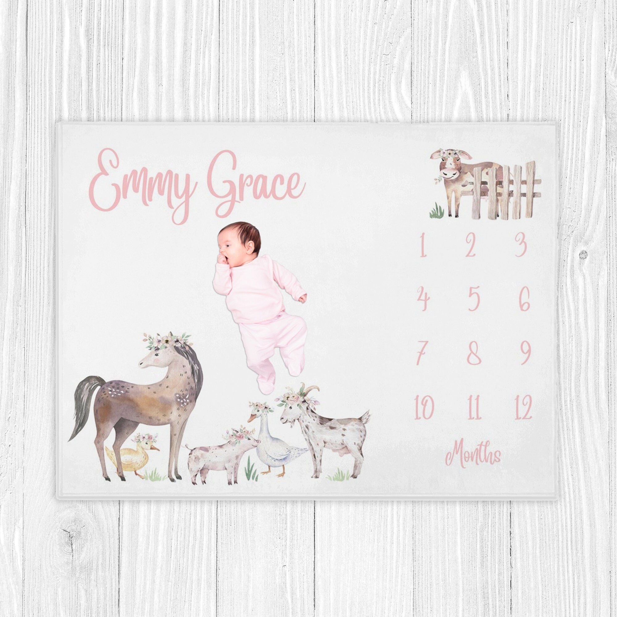 Farm milestone blanket hotsell