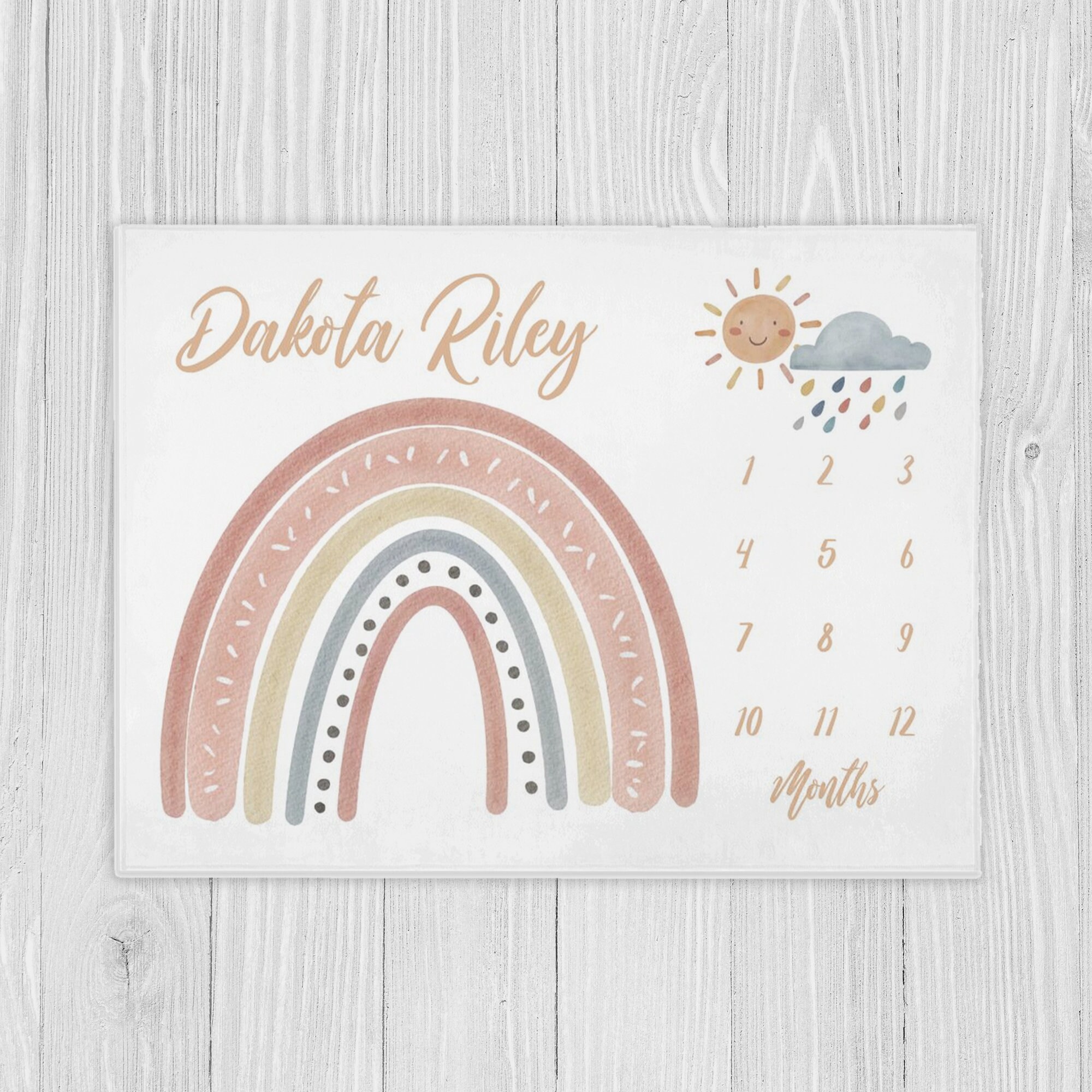 Rainbow Baby Milestone Blanket Personalized Rainbow Baby Etsy