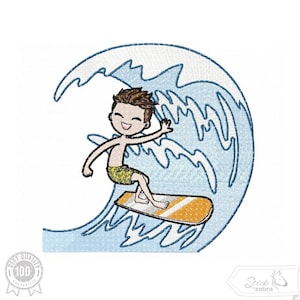 Könnte beinhalten: Eine Cartoon-Illustration einer Person, die auf einer Welle surft. Die Person trägt eine gelbe Badehose und hat braunes Haar. Die Welle ist blau und weiß.