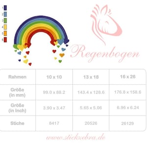 May include: A rainbow with hearts falling from it. The rainbow is made of red, orange, yellow, green, blue, and purple. The hearts are red, orange, yellow, green, blue, and purple. The image also includes a table with the dimensions of the rainbow in millimeters and inches, as well as the number of stitches. The text "Regenbogen" is also included in the image.