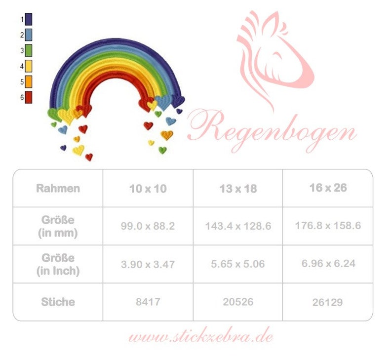 May include: A rainbow with hearts falling from it. The rainbow is made of red, orange, yellow, green, blue, and purple. The hearts are red, orange, yellow, green, blue, and purple. The image also includes a table with the dimensions of the rainbow in millimeters and inches, as well as the number of stitches. The text "Regenbogen" is also included in the image.