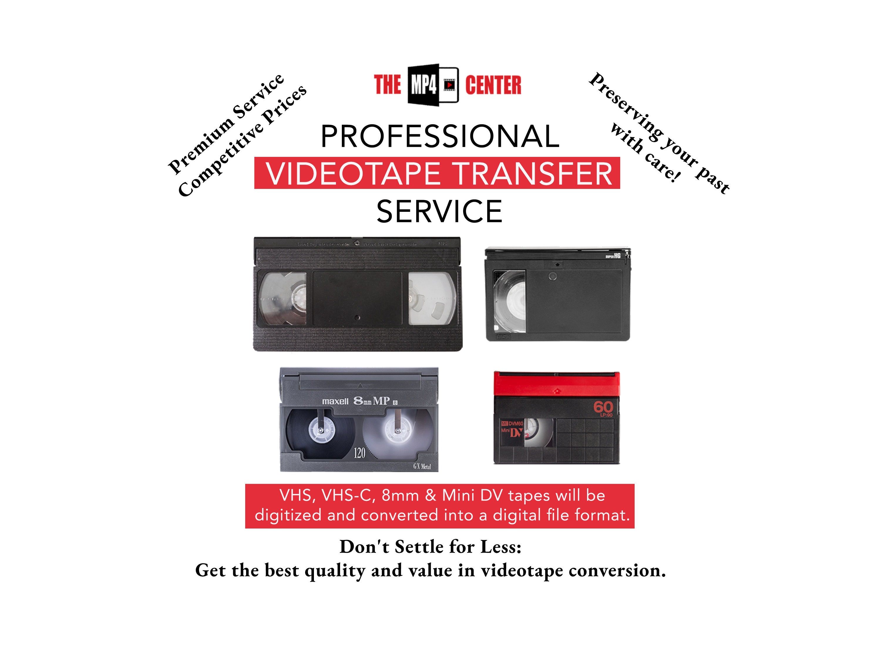 Conversion of VHS, VHSC, 8mm, Hi8, Digital 8 and Mini DV Videotapes to