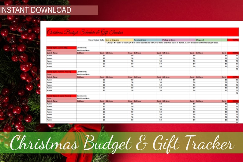 Budget de Noel et suivi des cadeaux Etsy