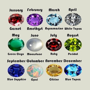 Könnte beinhalten: Eine Tabelle mit Geburtssteinen für jeden Monat des Jahres. Die ovalförmigen Edelsteine umfassen Granat, Amethyst, Aquamarin, weißen Topas, grünen Onyx, Mondstein, Rubin, Peridot, blauen Saphir, Opal, Citrin und blauen Topas.