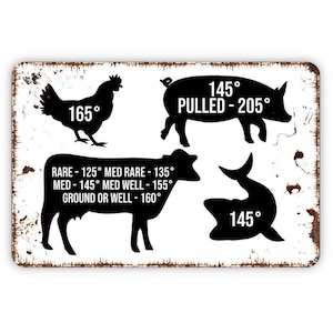 Letrero con guía de temperatura de la carne para la cocina / Guía de cocina para decorar la pared / Arte rústico para la pared de la cocina / Letrero metálico o lienzo / Regalo para chef imagen 5