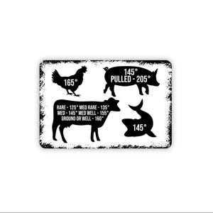 Kitchen Meat Temperature Cheat Sheet Sign | Cooking Guide Wall Decor | Rustic Kitchen Wall Art | Metal Sign or Canvas | Chef Gift