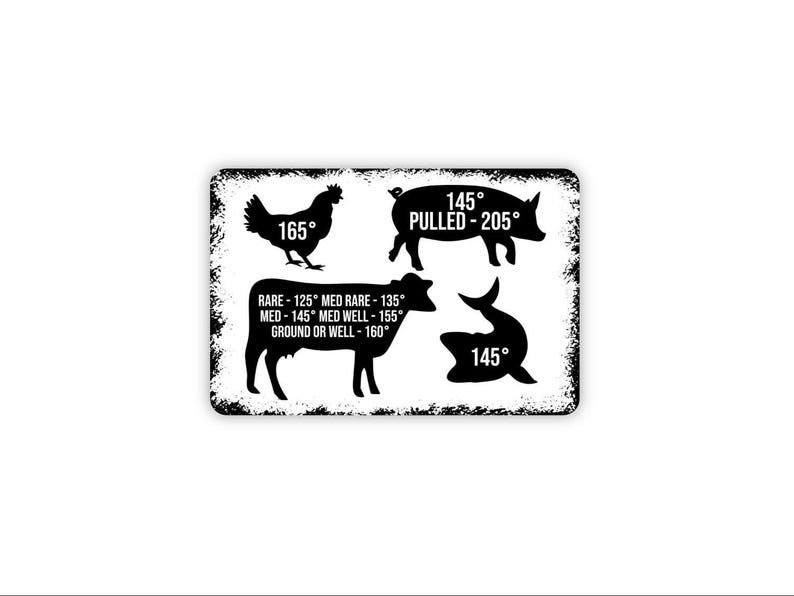 Letrero con guía de temperatura de la carne para la cocina / Guía de cocina para decorar la pared / Arte rústico para la pared de la cocina / Letrero metálico o lienzo / Regalo para chef imagen 1