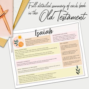 Druckbare Bibelzusammenfassungen, ausklappbare Bibelbuchzusammenfassungen, Altes Testament, Christian Journaling, Bibel Printables, Christian Printables