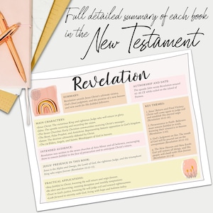 Druckbare Bibelzusammenfassungen, ausklappbare Bibelbuchzusammenfassungen, Neues Testamente, Christian Journaling, Bibel Printables, Christian Printables
