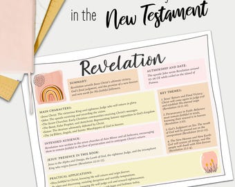 Printable Bible Summaries, Fold-Out Bible Book Summaries, New Testament, Christian Journaling, Bible Printables, Christian Printables