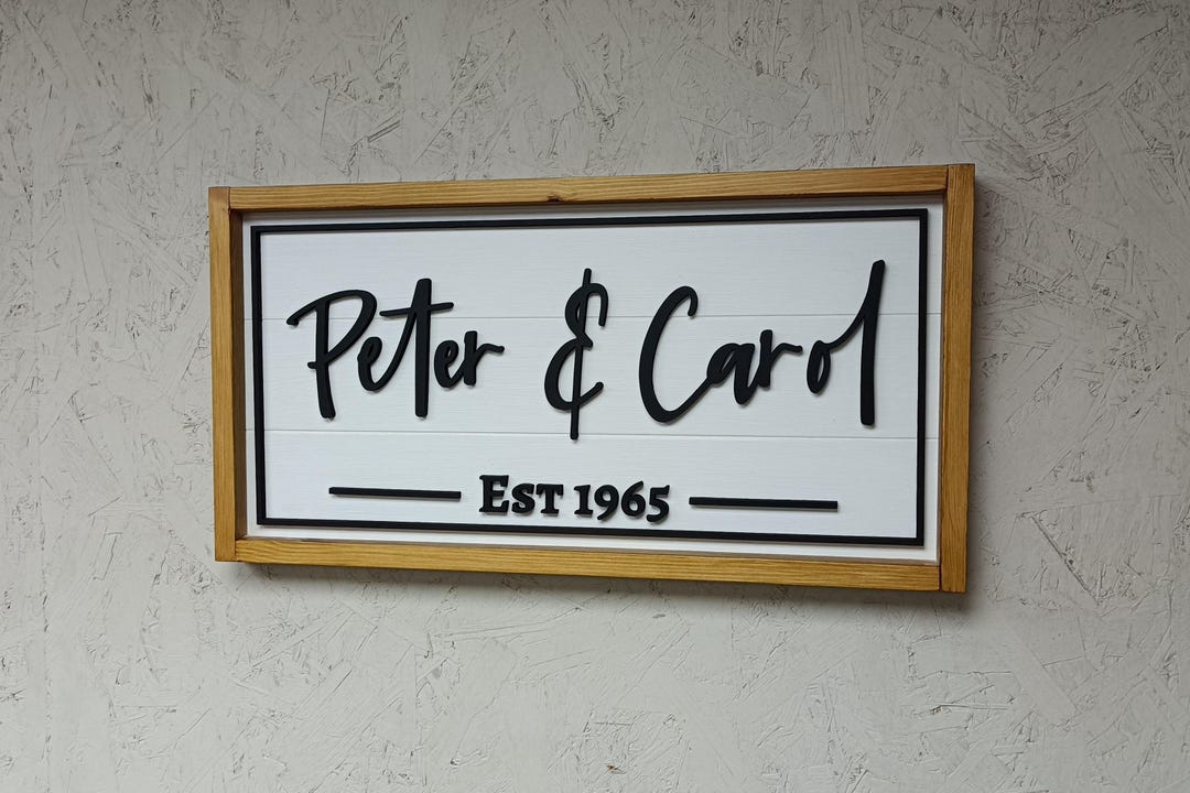 Personalised Established Family Sign – Rustic Wooden Wall Sign for Home ...