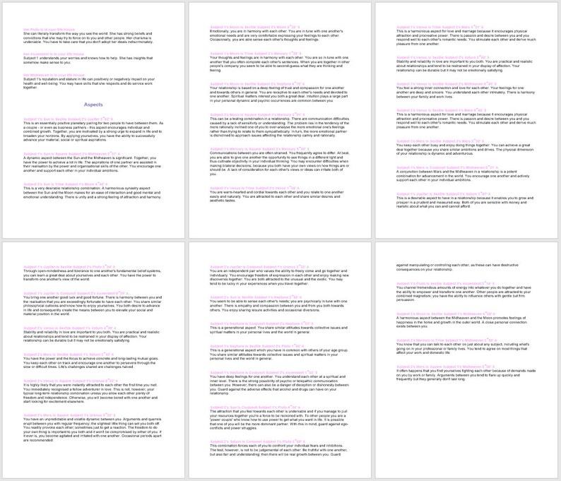 Astrology Compatibility & Love Report - Within 24H - In-depth Synastry ...