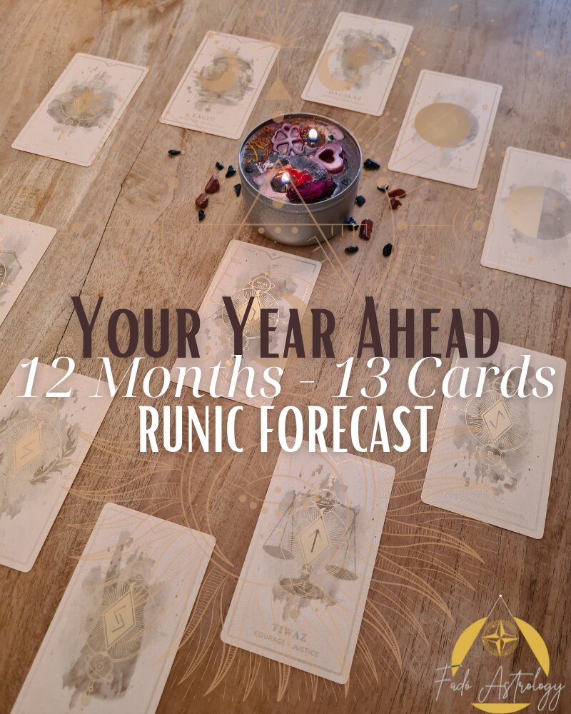 Your 2022-2023 Combining Astrology and Tarot to Forecast ...