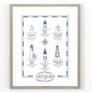 Historic Lighthouses of Nantucket, Giclee Art Print, New England Coastal Home Decor, Massachusetts Gift, Vintage Illustration, Casey Circle