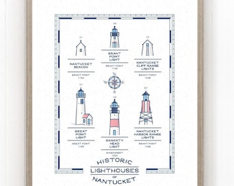 Nantucket Lighthouses Art Print, New England Coastal Decor