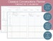 Classical Conversations Homeschool Parent Planner for Foundations & Essentials with TWO Students 2022-2023 - Cycle 2 - Digital - Editable 
