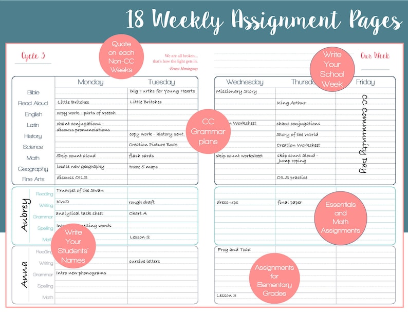 classical conversations homeschool daily schedule