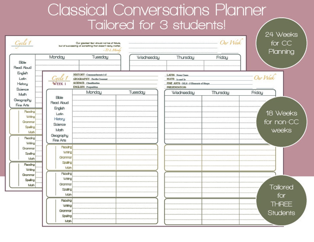 2024-25-classical-conversations-homeschool-parent-planner-for-foundations-essentials-with-three-students-cycle-1-digital-etsy