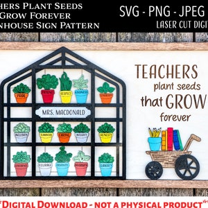 Archivo digital cortado con láser / Signo de agradecimiento al maestro de invernadero SVG, PNG / Glowforge / Personalizado / Afirmación / Jardín / Plantas / Clase