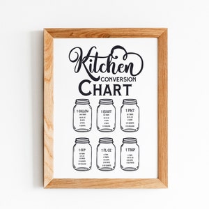 May include: A printable kitchen conversion chart with a black and white design. The chart features six mason jars with different measurements, including gallons, quarts, pints, cups, fluid ounces, and tablespoons. The text "Kitchen Conversion Chart" is written in a decorative font.