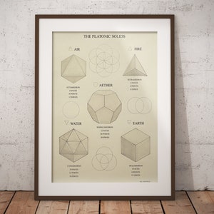 Platonic Solids Print, Sacred Geometry Poster, Seed of Life , Octahedron, Tetrahedron, Dodecahedron, Icosahedron, Hexahedron, 5 Elements.