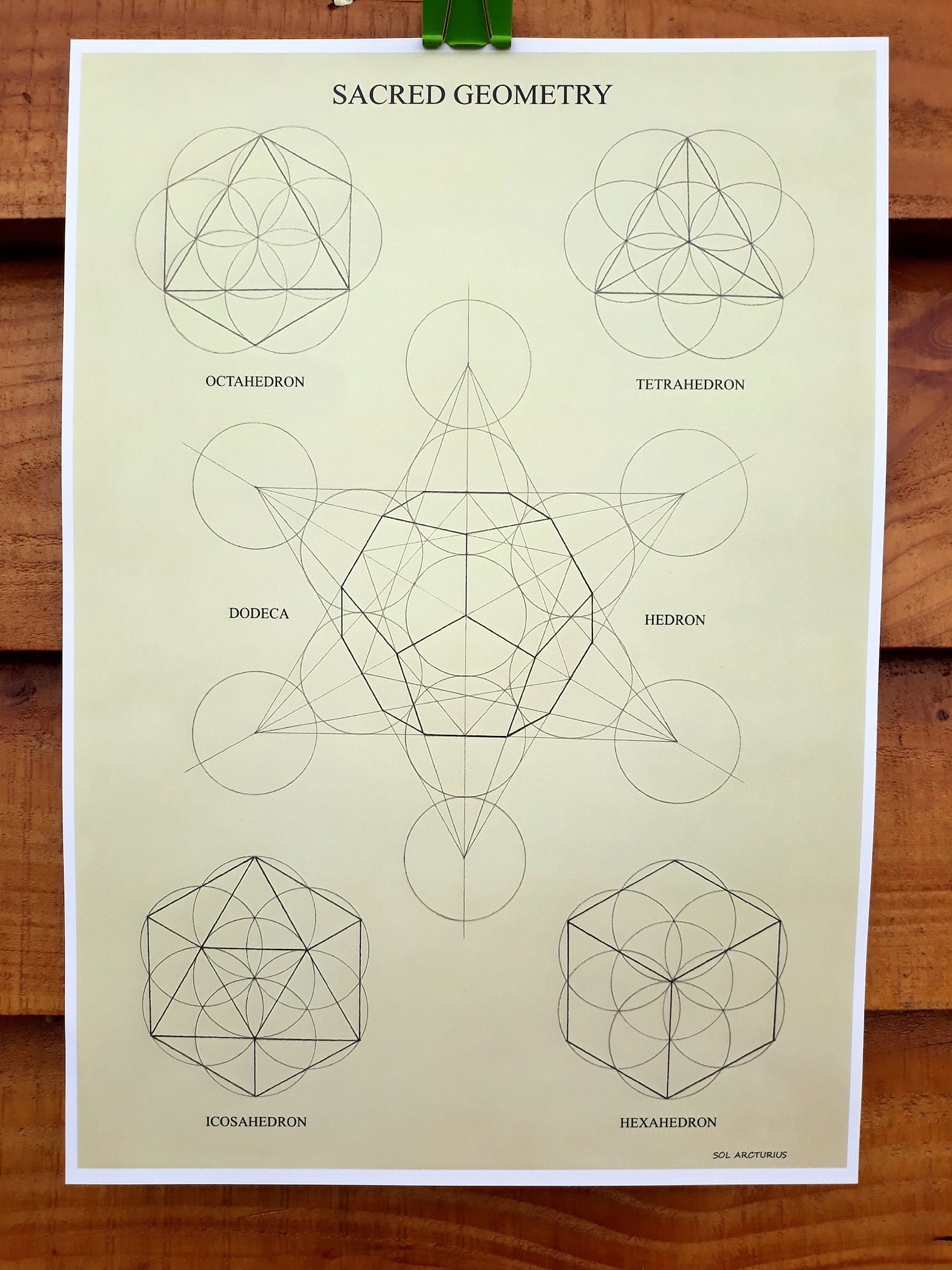 Sacred Geometry Print Platonic Solids Poster Educational | Etsy