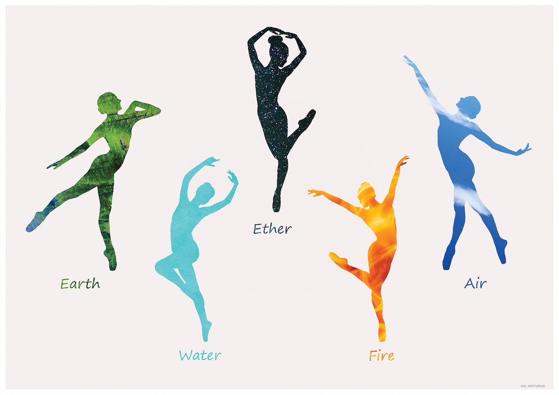 Dance Print The 5 Elements Poster Air Fire Water Earth Etsy