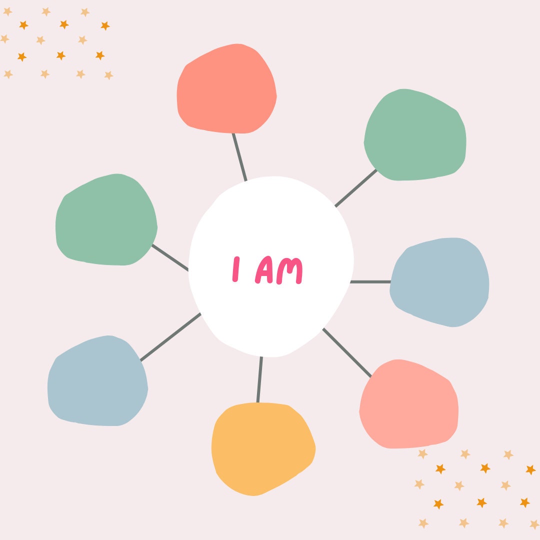 I AM Affirmation Blank Bubbles, Inspirational Instant Printable, Digital Download with 5 Pages, 7 Blank Bubbles