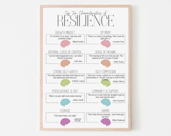Resilience | Mental Health | Trauma | Social Work | Wall Art