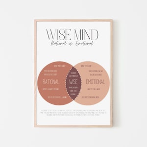 DBT | Mental Health | Therapy | Digital Print | Mindful Art | Social Work