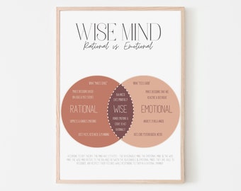 May include: A printable poster with a brown and peach color scheme. The poster features a Venn diagram with the words "Wise Mind", "Rational", "Emotional", and "Wise" in a modern font. The poster explains the difference between the rational and emotional mind.