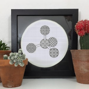 May include: A framed cross-stitch artwork with a black and white geometric design. The design shows a central sphere with four connected spheres, each with a different pattern. The artwork is in a black frame and is displayed with potted plants.