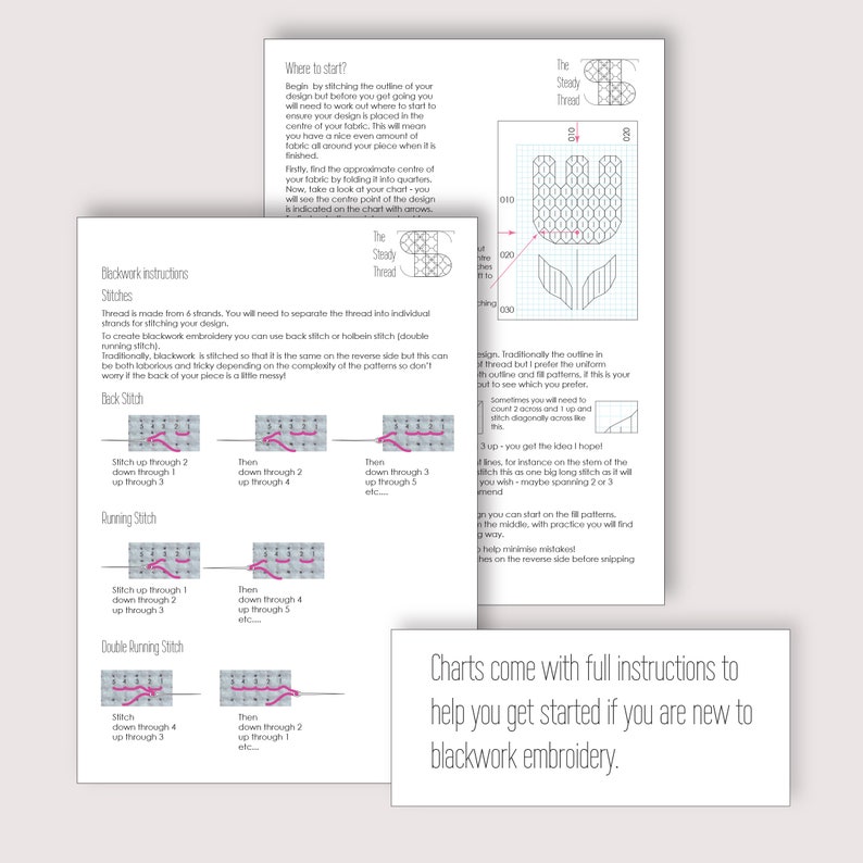 K&ouml;nnte beinhalten: Ein Schwarzwei&szlig;diagramm, das verschiedene Stiche zeigt, die in der schwarzen Stickerei verwendet werden. Das Diagramm enth&auml;lt Anweisungen f&uuml;r den R&uuml;ckstich, den Laufstich und den doppelten Laufstich. Der Text "Diagramme enthalten vollst&auml;ndige Anweisungen, um Ihnen den Einstieg in die schwarze Stickerei zu erleichtern." befindet sich am unteren Rand der Seite.