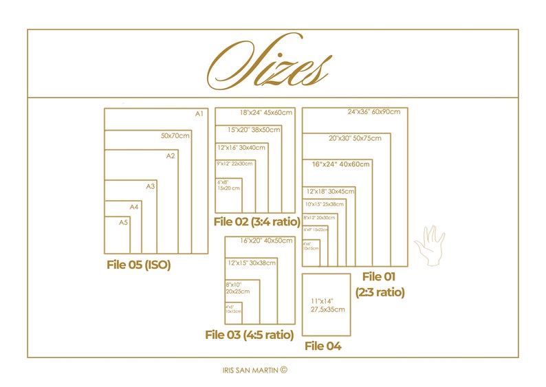 May include: A diagram showing various print sizes in inches and centimeters, including A1, A2, A3, A4, and A5, along with other sizes like 18x24 inches (45x60cm) and 24x36 inches (60x90cm). The text "Sizes" is at the top.